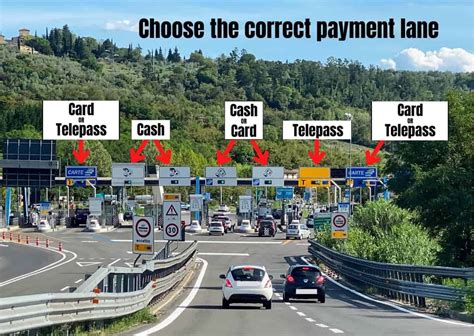 casella autostradale tudor|Autostrade: Italian toll roads: all you need to know about Italy's .